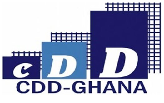 Order external investigations into BOST saga – CDD to Nana Addo