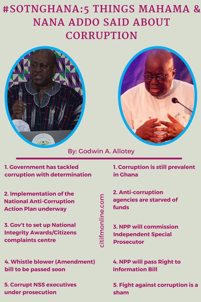 SOTHGhana- Mahama and Nana Addo on corruption new one