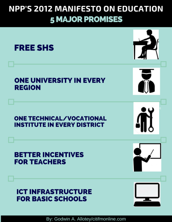 npp-2012-education-manifesto