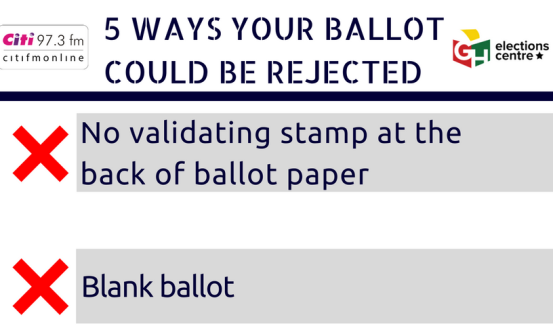 5 ways your ballots could be rejected [Infographic]