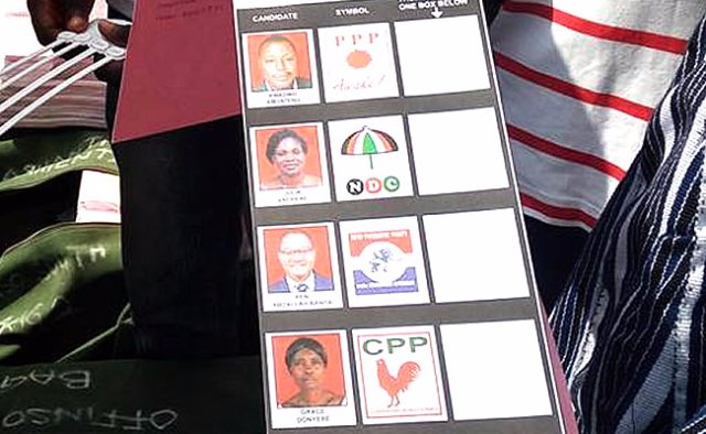 We didn’t approve logo on parliamentary ballot sheets – NPP