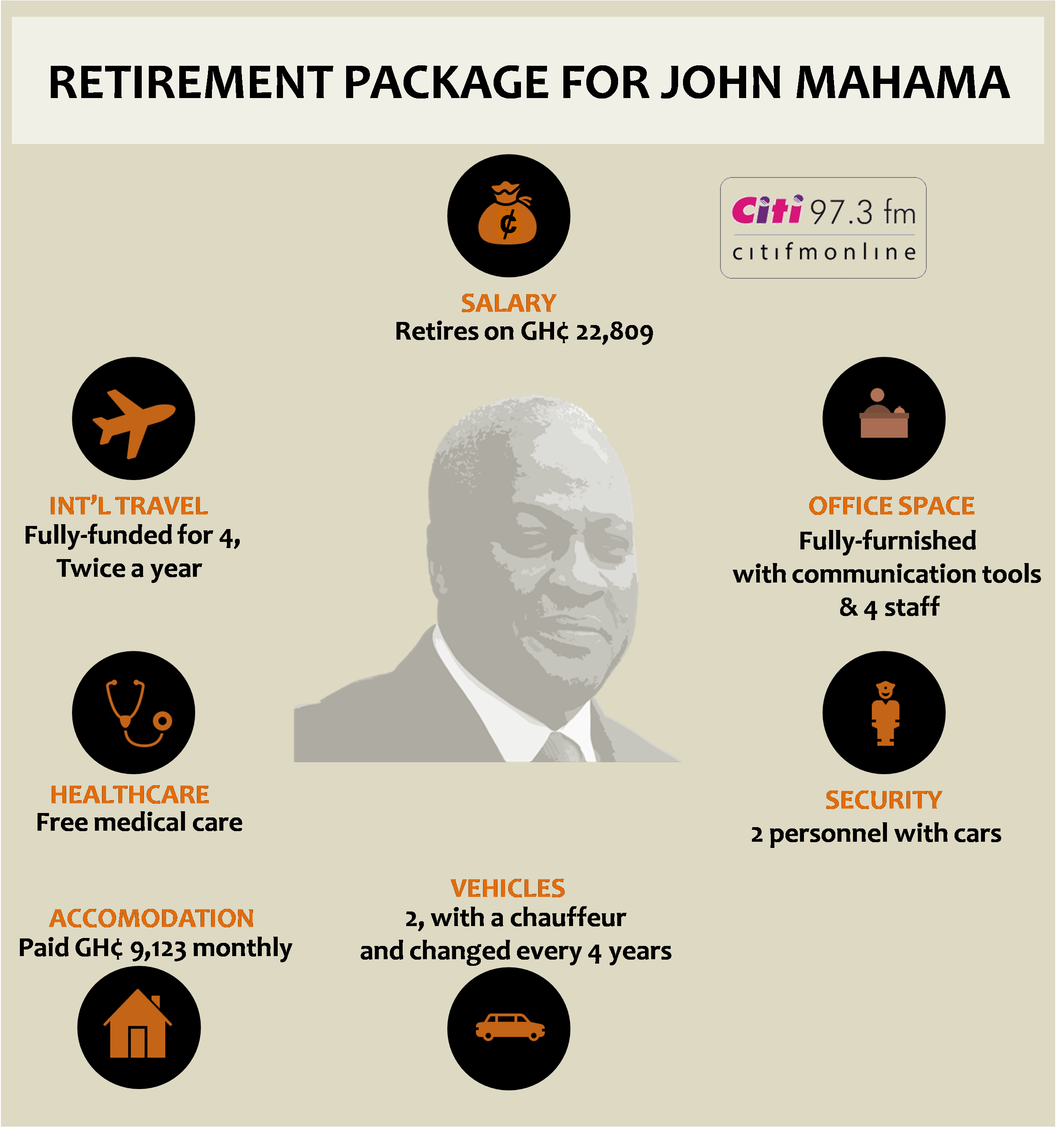 mahama-retirement-package-revised