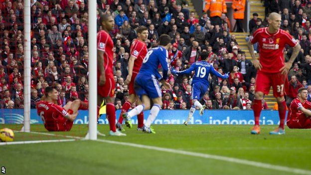 Costa scores winner in Chelsea win at Liverpool