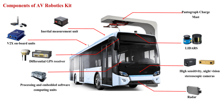 driverless-bus-singapore