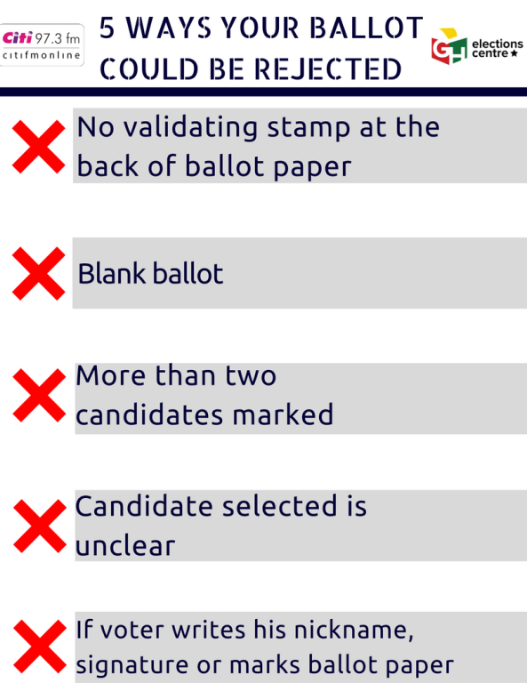 5-ways-your-ballot-paper-could-be-rejected1