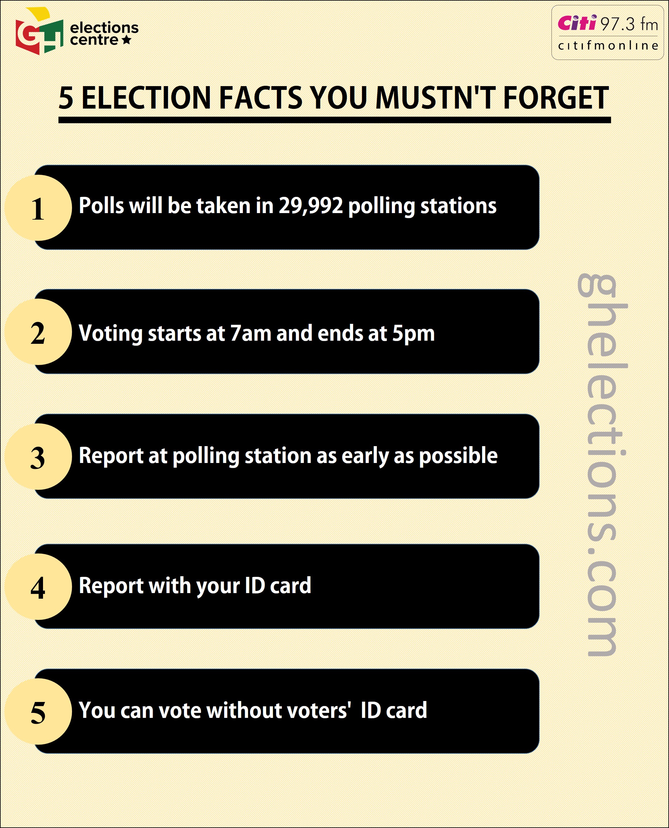 election-facts-new