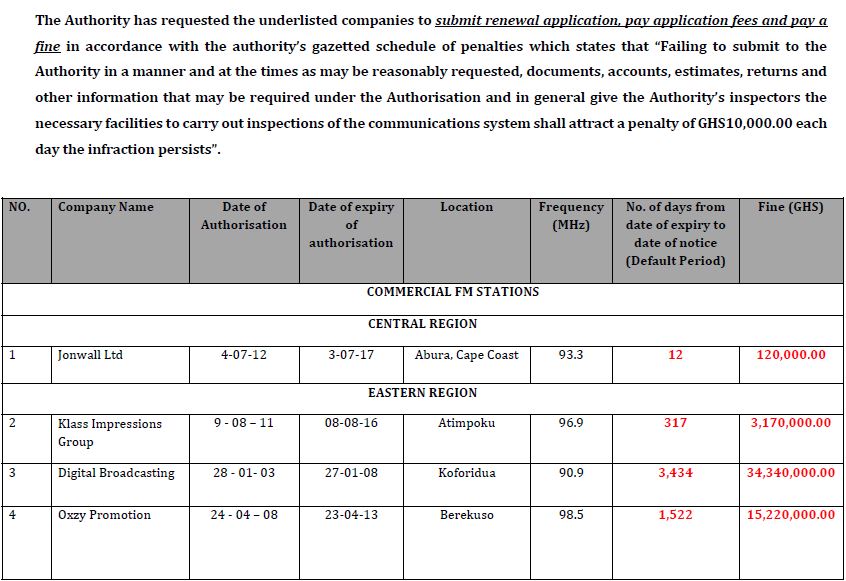 nca-sacction-list-8